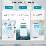 Dual BTU Portable Air Conditioner