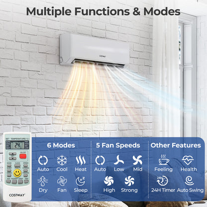 UltrEco Series 18000 BTU 2 Zone 22 SEER2 Mini Split Air Conditioner Wifi Enabled with Heat Pump-7K + 7K