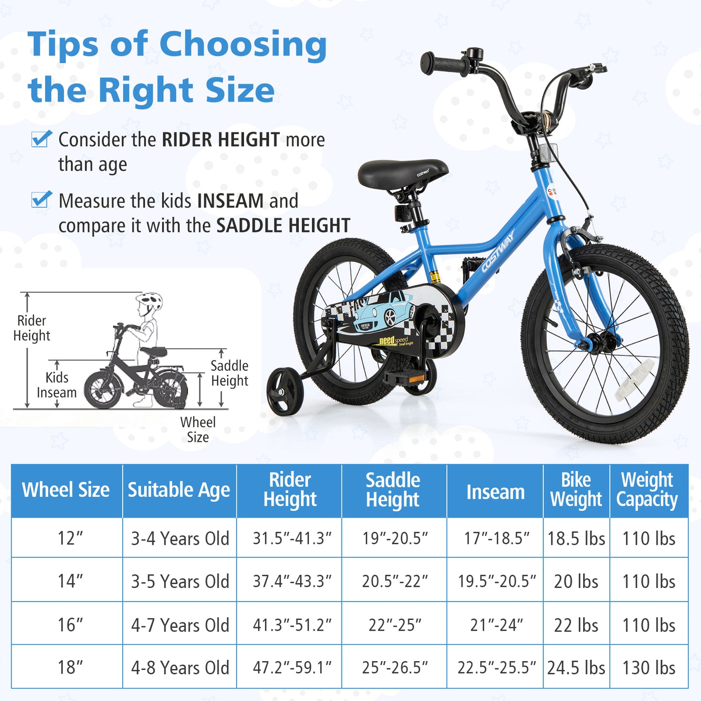 16 Inch Kids Bike Navy with Helmet Protective Set