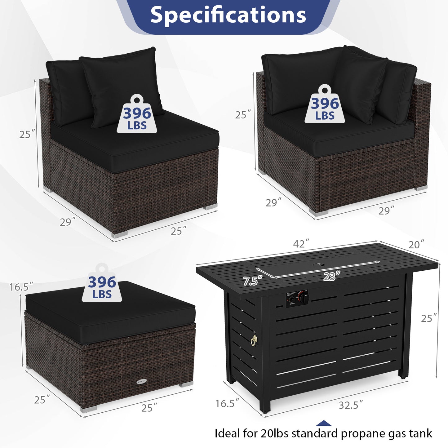 Heavy-duty Frame Rattan Sofa Set with 60000 BTU Firepit Table-Black
