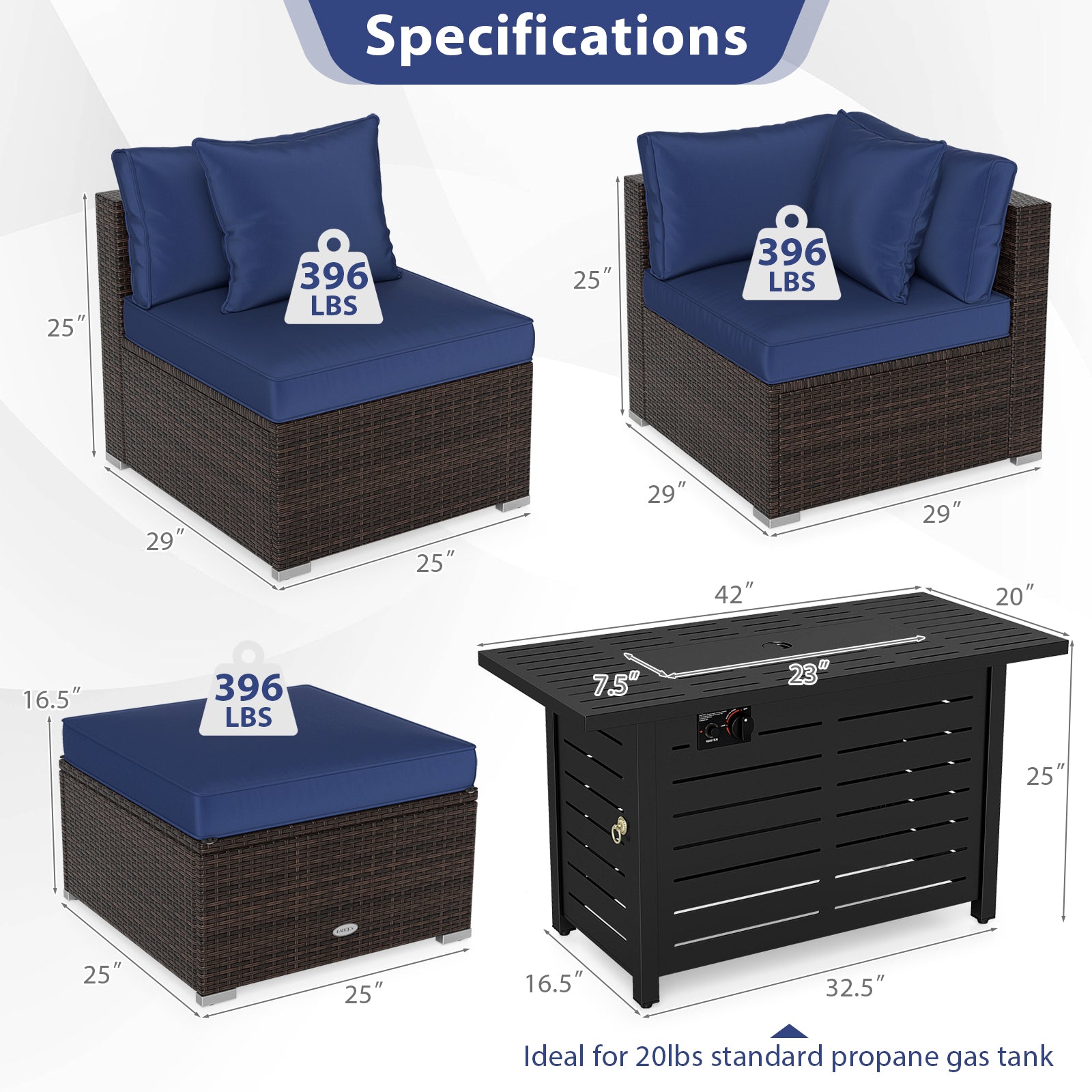Heavy-duty Frame Rattan Sofa Set with 60000 BTU Firepit Table-Navy