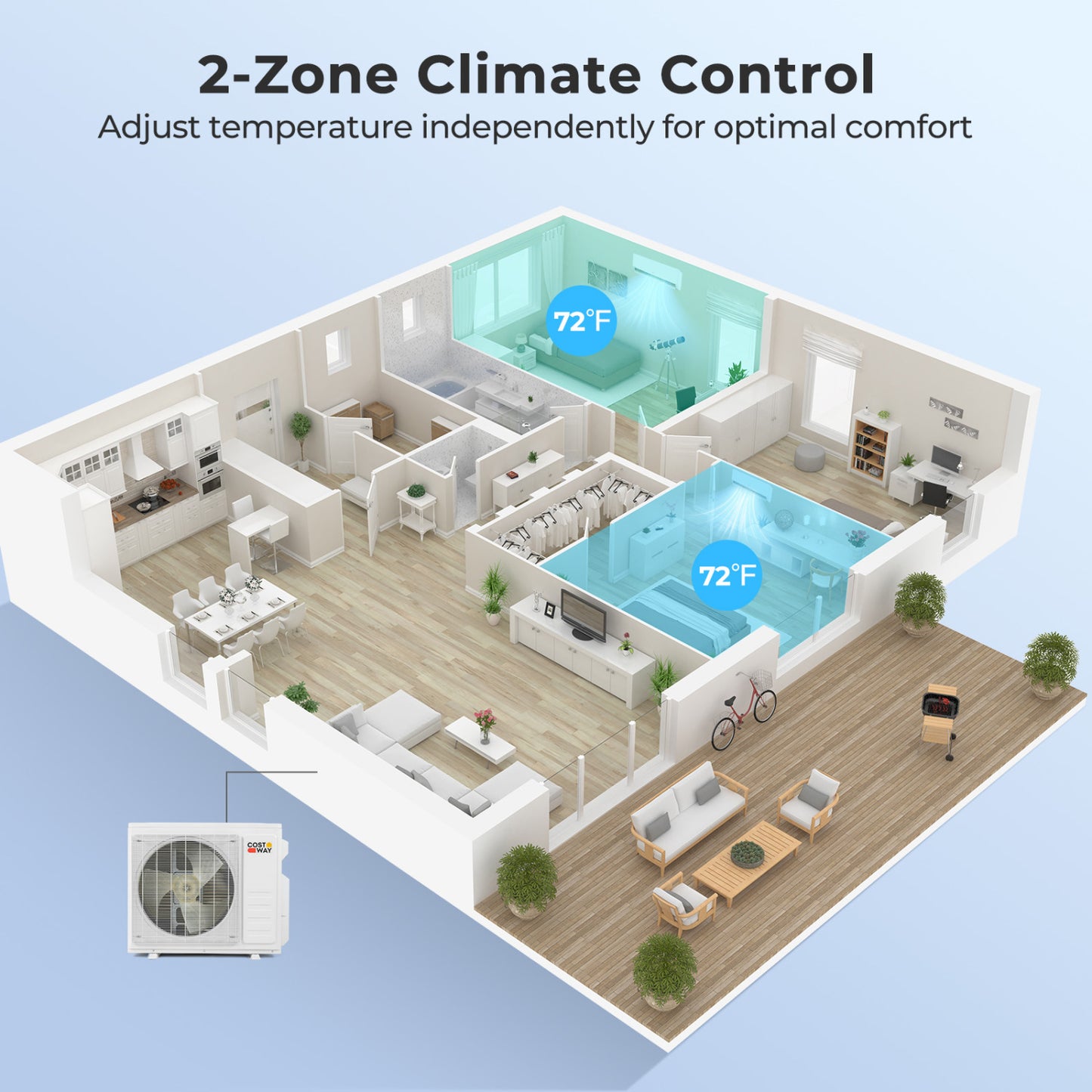 27000 BTU 2 Zone Mini Split AC with Heat Pump (18K+18K)