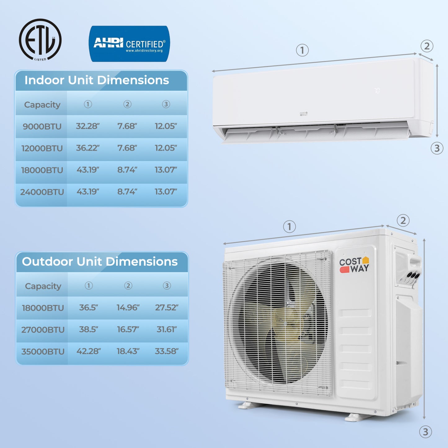 27000 BTU 2 Zone Mini Split AC with Heat Pump (18K+18K)