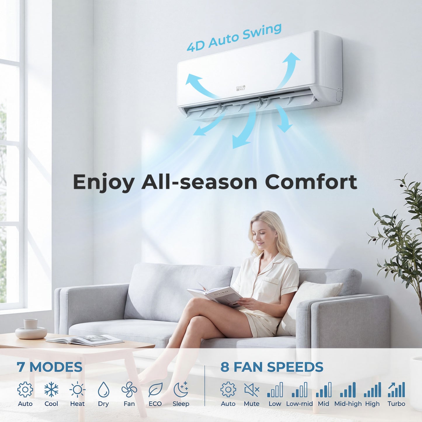 27000 BTU 2 Zone Mini Split AC with Heat Pump (18K+18K)