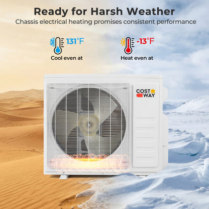 27000 BTU 2 Zone Mini Split AC with Heat Pump (18K+18K)