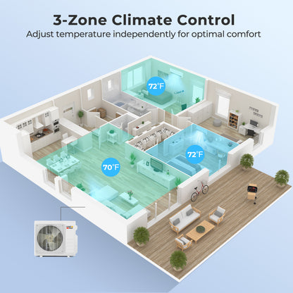 X-Pro 27000 BTU 3 Zone 24 SEER2 Mini Split AC with Heat Pump