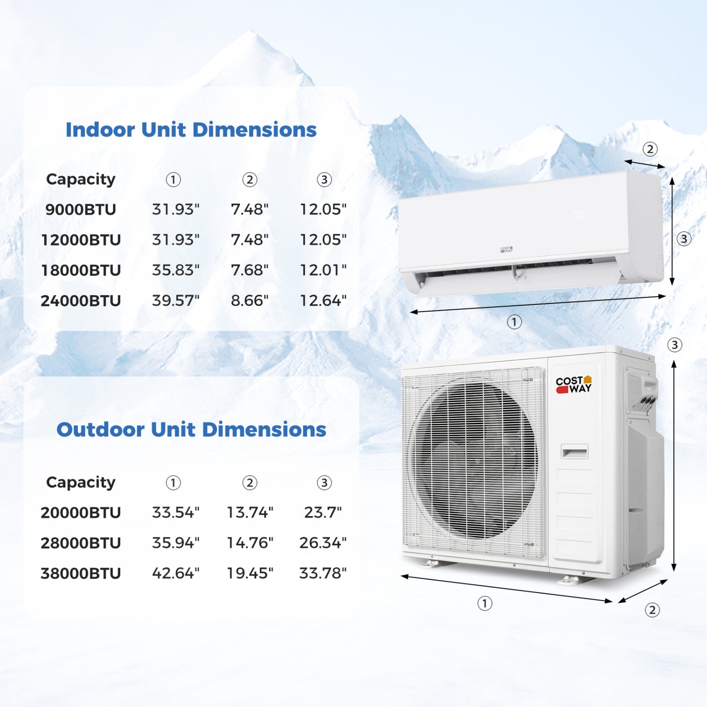 Blast Pro 38000 BTU 2 Zone 20 SEER2 Mini Split AC with Heat Pump