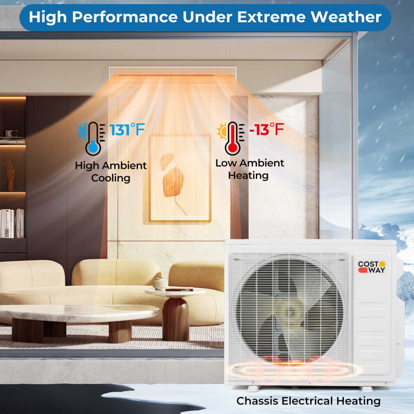 X-Pro 35000 BTU 2 Zone 22.5 SEER2 Concealed Ducted Mini Split AC