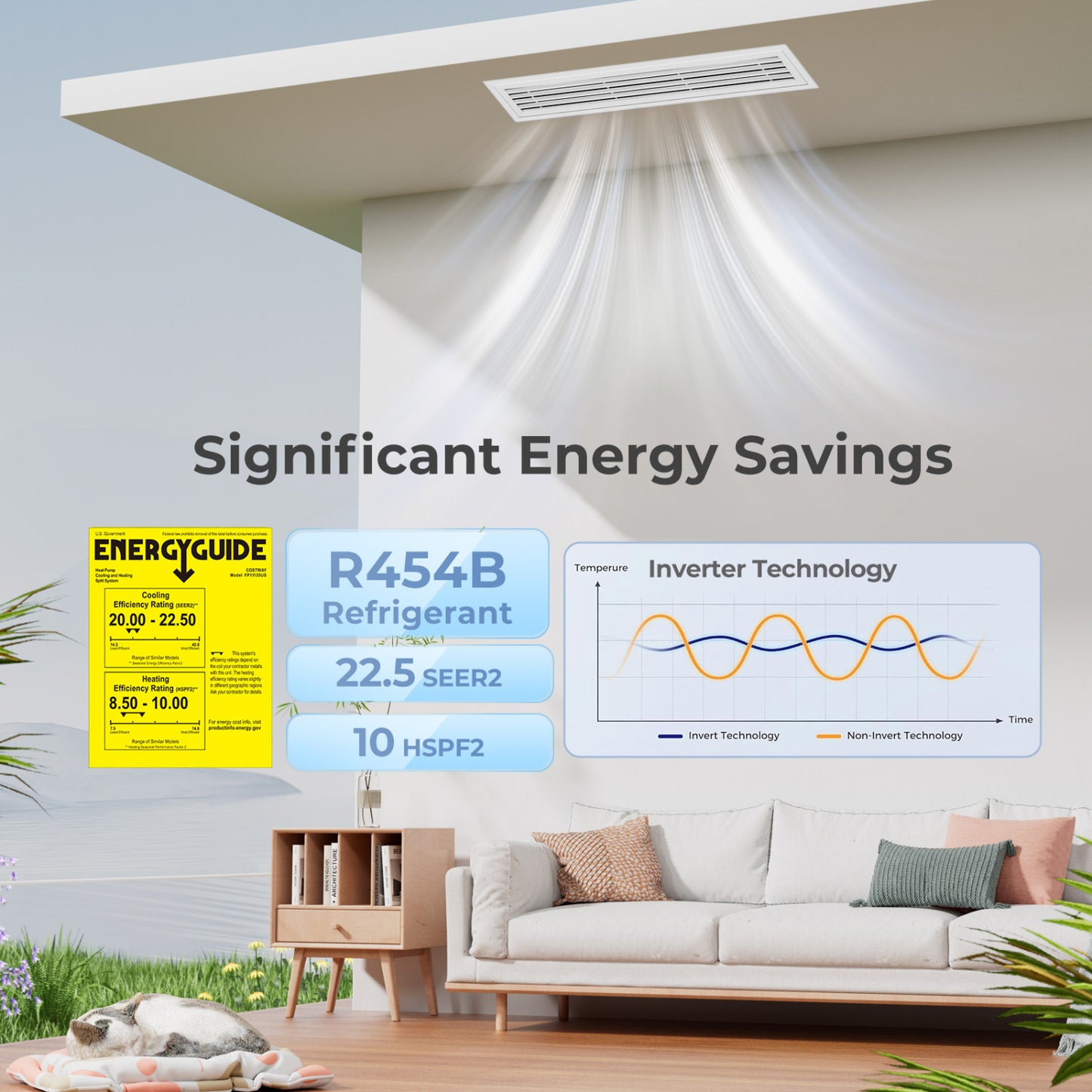 X-Pro 35000 BTU 2 Zone 22.5 SEER2 Concealed Ducted Mini Split AC
